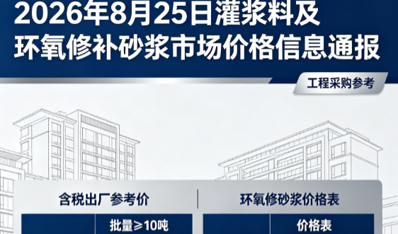 淮安2026年8月25日灌浆料及环氧修补砂浆市场价格信息通报